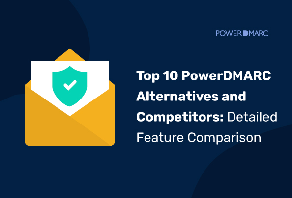 PowerDMARC alternatives